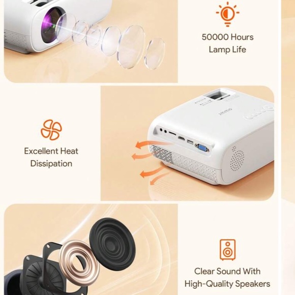 Projector - Picture 5 of 8